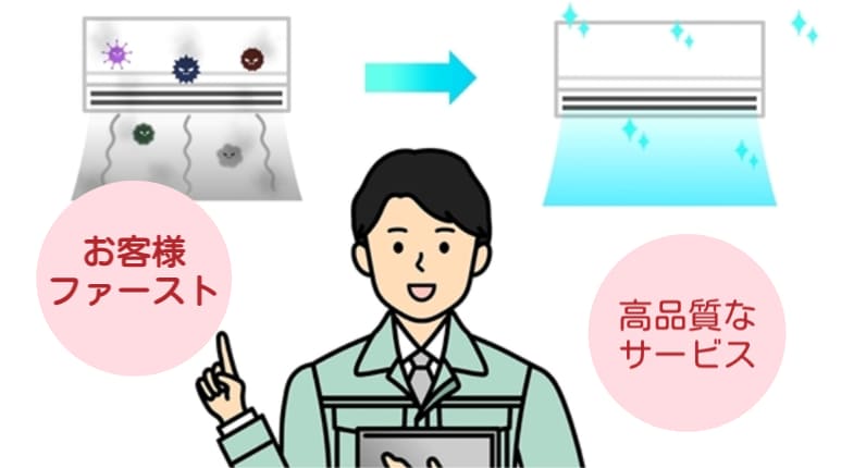 丁寧な接客で安心のエアコンクリーニング業者